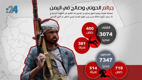 ميليشيات الحوثي والمخلوع صالح يقتلون 3074 مدنياً ويصيبون 7347